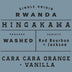 Hingakawa Women's Association // Rwanda